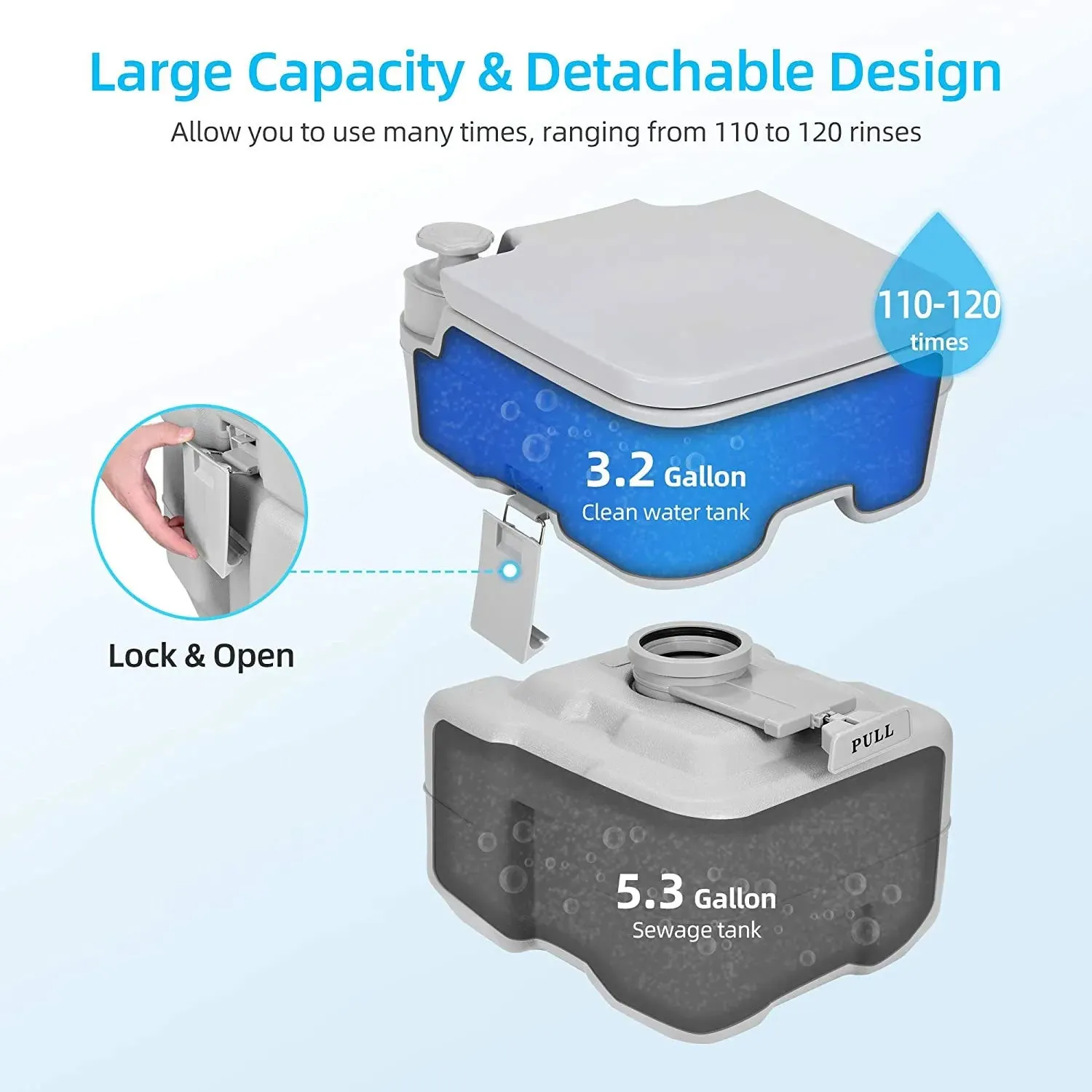 20L Outdoor Portable Camping Travel Toilet Flushable Potty Caravan Boating Bag P