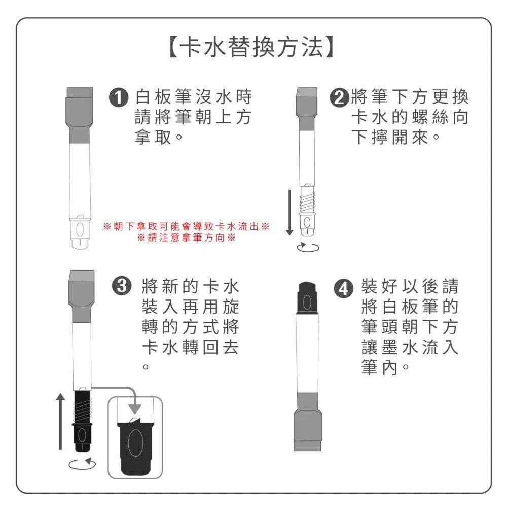 PILOT P-WMBSE-15F Replaceable card water fine-character whiteboard pen S series