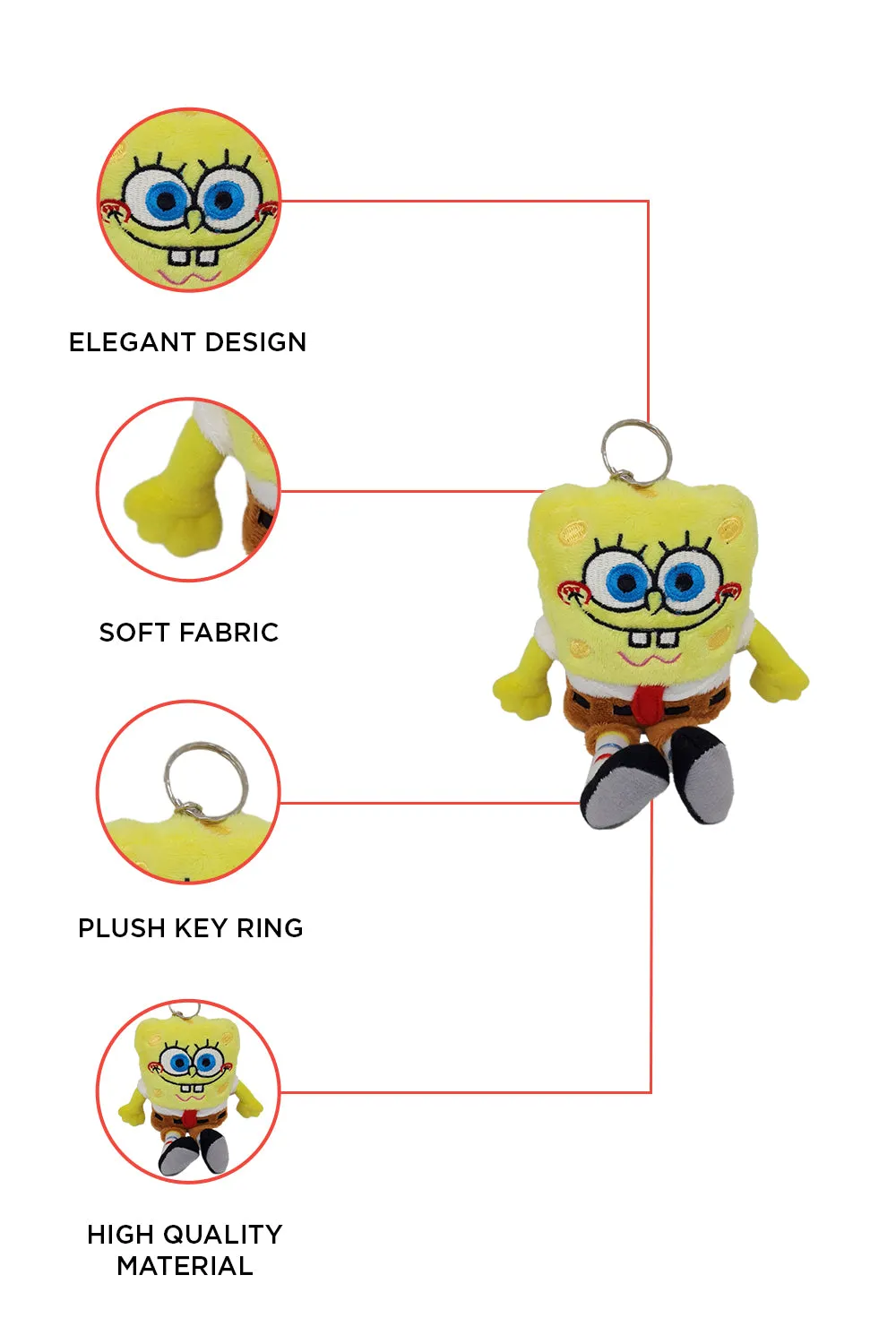 SpongeBob Plush Keyring