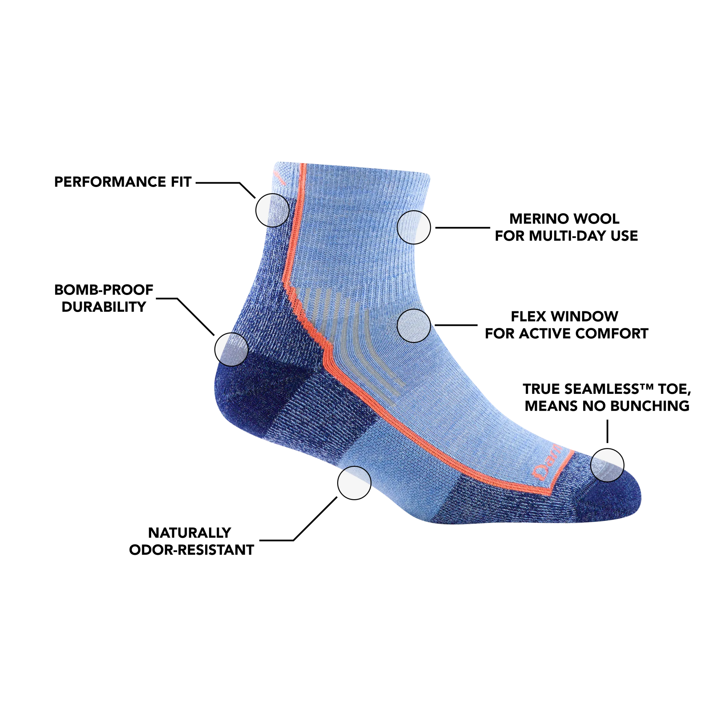 Women's Hiker Quarter  Midweight Hiking Sock